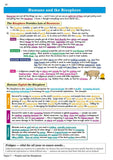 Grade 9-1 GCSE Geography Edexcel B Investigating Geographical Issues Revision