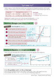 Edexcel International GCSE Maths Complete Revision & Practice Grade 9-1 CGP