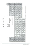 Edexcel International GCSE Chemistry Practice Papers  KS4 GRADE 9-1 CGP