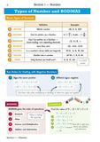 GCSE Maths Edexcel Knowledge Organiser HIGHER LEVEL CGP