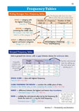 GCSE Maths Edexcel Knowledge Organiser HIGHER LEVEL CGP