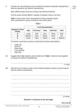 Grade 9-1 GCSE Combined Science AQA Practice Papers: Higher Pack 2 CGP