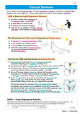 GCSE Physics Revision Guide Science KS4 CGP 2021