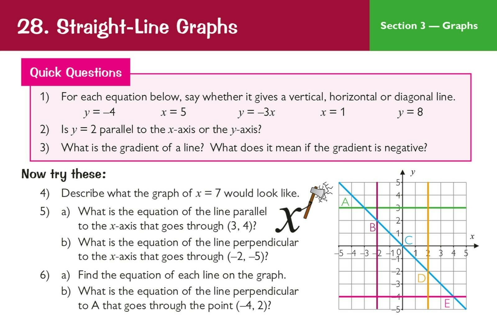 New Grade 9-1 GCSE Physical Education Edexcel Revision Question Cards (CGP  GCSE PE 9-1 Revision): CGP Books: 9781789084177: : Books