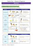 KS3 Science Complete Revision and Practice with Answer Foundation Years 7-9 CGP