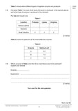 Grade 9-1 GCSE Combined Science AQA Practice Papers: Foundation Pack 1 CGP