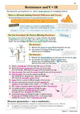 Grade 9-1 GCSE Physics AQA Revision-Exam Practice Workbook HIGHER with Answer