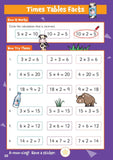 New KS1  Ages 5-7 Maths 10 Minutes a Day Workbook with Answer 2023 Key Stage 1