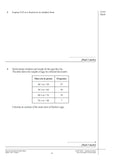 Edexcel International GCSE Maths Practice Papers Higher Level CGP