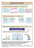 KS3 Years 7-9 Maths Study Guide included Answer Higher Level CGP