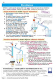 GCSE Chemistry Revision Guide Science KS4 CGP 2021