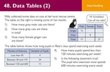 11 Plus Year 6 GL Assessment 4 PACK Complete Practice Question Cards Bundle CGP