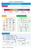 New GCSE Combined Science Edexcel Knowledge Organiser & Retriever Foundation CGP