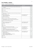 KS2 English SATS Practice Papers Pack 4 with Answers Ages 7-11 Key Stage 2 CGP