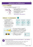 Head Start to A-Level Physics Years 12-13 Cgp 2021