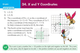 KS3 Years 7-9 Maths Revision Question Cards Higher Level CGP