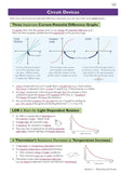 New GCSE Physics Edexcel Complete Revision & Practice KS4 Science CGP 2022