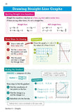 New GCSE Maths Edexcel Knowledge Organiser and Retriever Foundation CGP