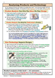 KS3 Years 7-9 Design and Technology Study Guide CGP