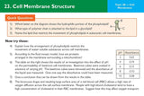 A-Level Biology AQA Revision Question Cards Cgp Science