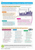 New GCSE AQA Geography Revision Guide Key Stage 4 Cgp 2023