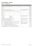 KS2 Maths & English SATS Practice Papers Pack 2 for 2022 tests with Answer CGP