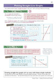 Edexcel International GCSE Maths Complete Revision & Practice Grade 9-1 CGP