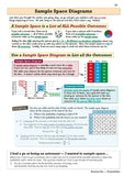 GCSE Statistics Edexcel Revision Guide - for the Grade 9-1 Course CGP