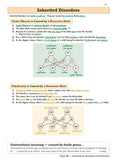 Grade 9-1 GCSE Combined Science AQA Revision Guide Foundation CGP