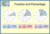 11+ Maths Exam Revision Cards for Competitive Grammar School Exams - 50+ cards