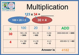 11+ Maths Exam Revision Cards for Competitive Grammar School Exams - 50+ cards